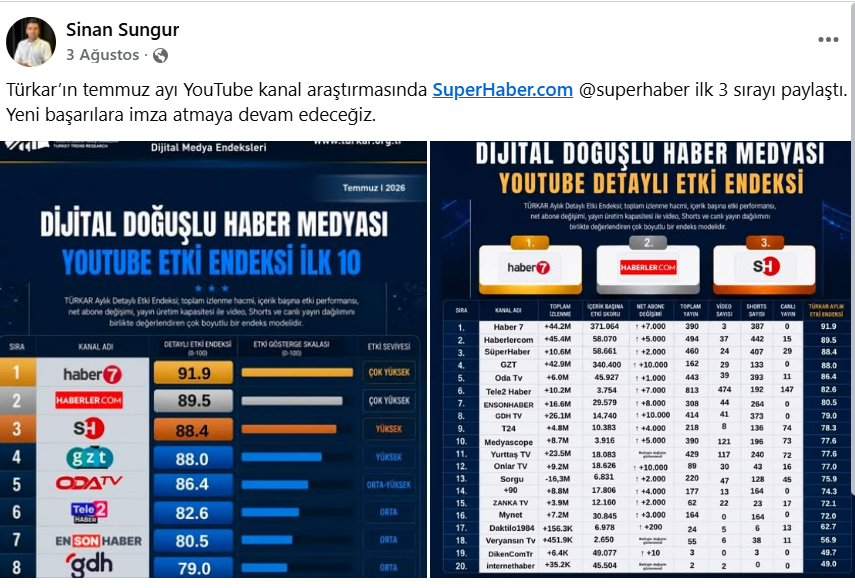 Sinan SUNGUR — Facebook