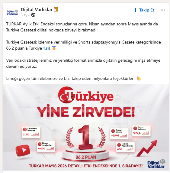 Dijital Varlıklar — LinkedIn