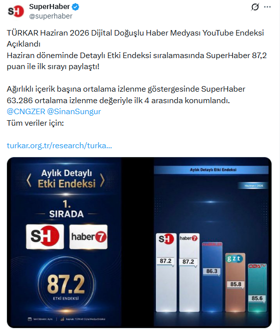 SÜPER HABER — X
