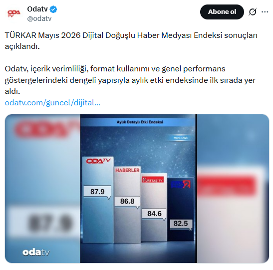 ODA TV — X