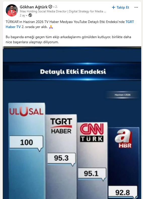 GÖKHAN AĞTÜRK - İHLAS HOLDİNG — LinkedIn