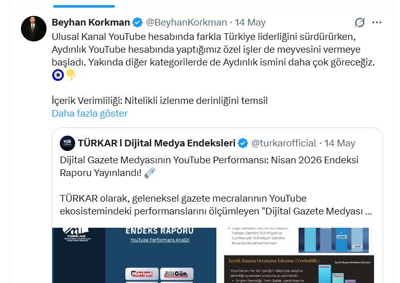 Beyhan Korkman — X